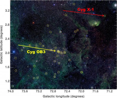 Cyg X-1:       ?